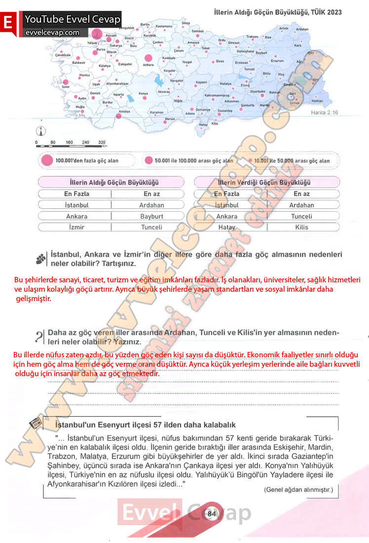 6-sinif-sosyal-bilgiler-ders-kitabi-cevabi-meb-yayinlari-1-kitap-sayfa-84