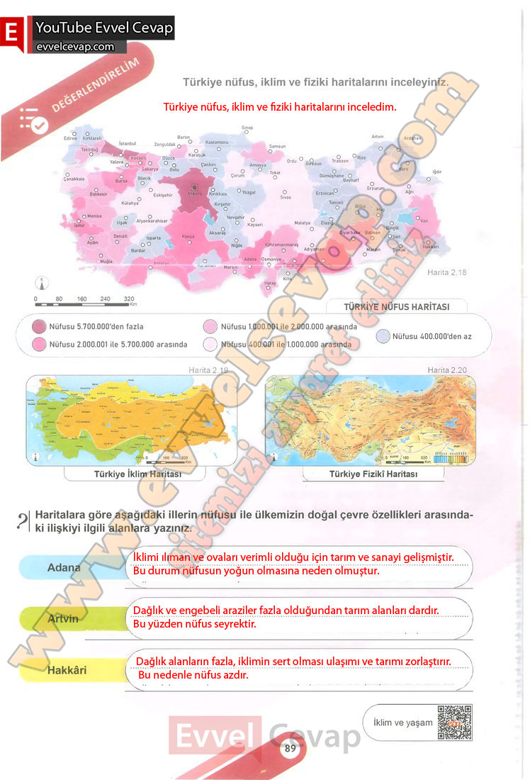 6-sinif-sosyal-bilgiler-ders-kitabi-cevabi-meb-yayinlari-1-kitap-sayfa-89
