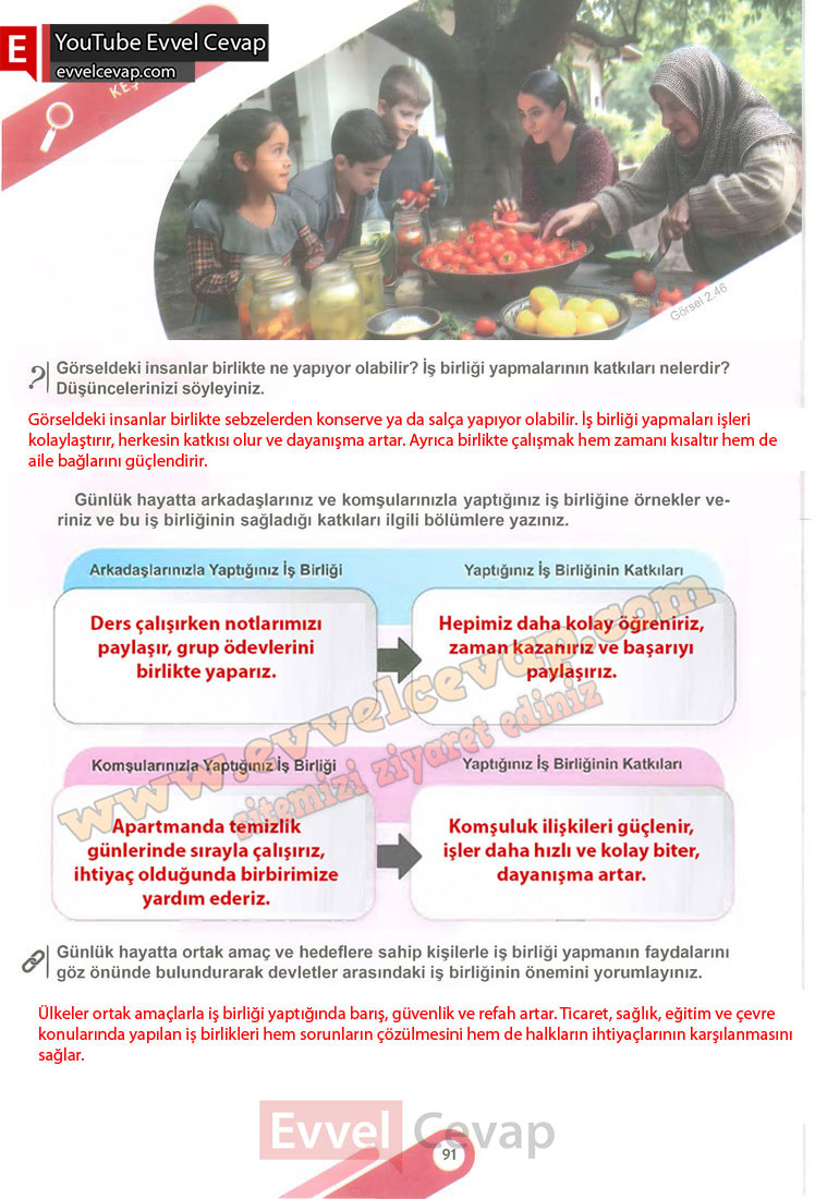 6-sinif-sosyal-bilgiler-ders-kitabi-cevabi-meb-yayinlari-1-kitap-sayfa-91