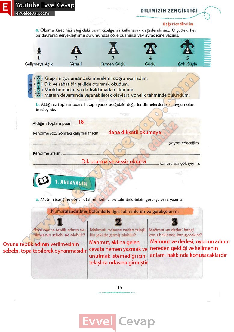 6-sinif-turkce-ders-kitabi-cevaplari-meb-yayinlari-sayfa-15-1-kitap