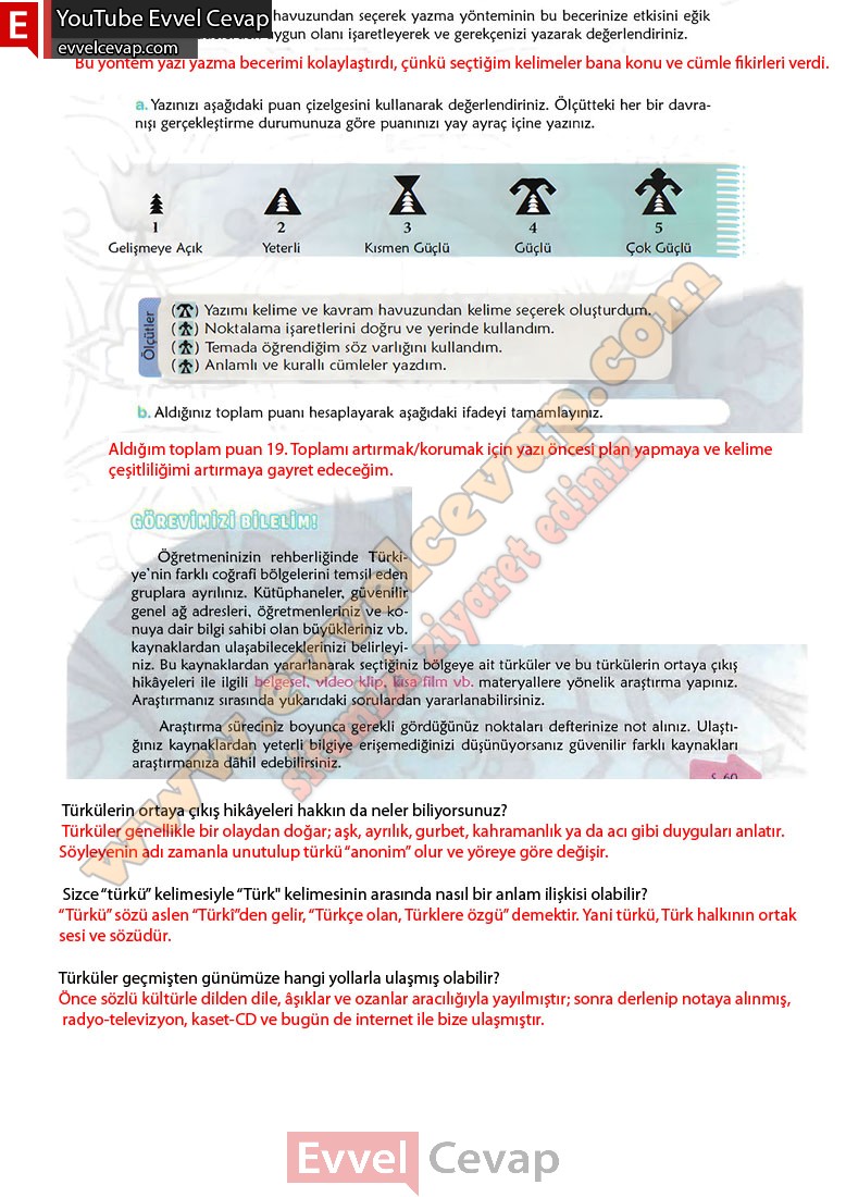 6-sinif-turkce-ders-kitabi-cevaplari-meb-yayinlari-sayfa-49-1-kitap
