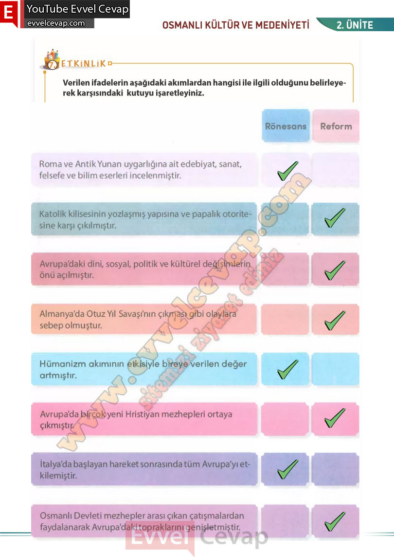 7-sinif-sosyal-bilgiler-kitabi-cevabi-meb-yayinlari-sayfa-79