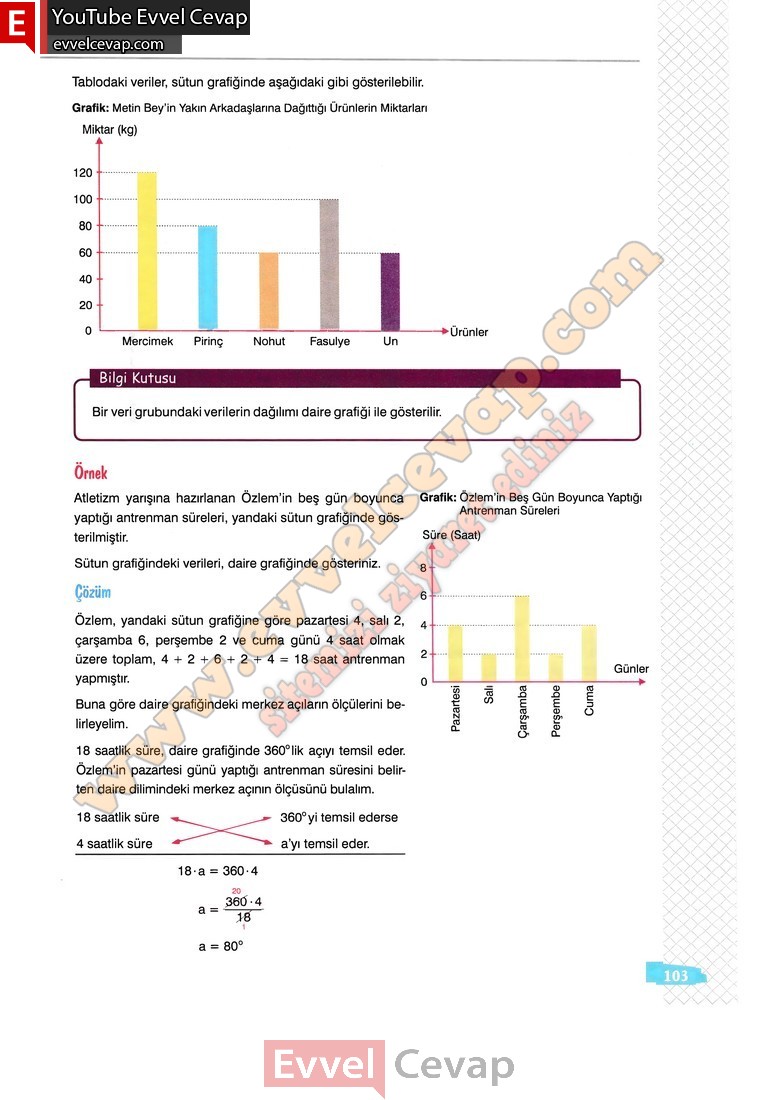 8-sinif-matematik-ders-kitabi-cevabi-sonuc-yayinlari-sayfa-103