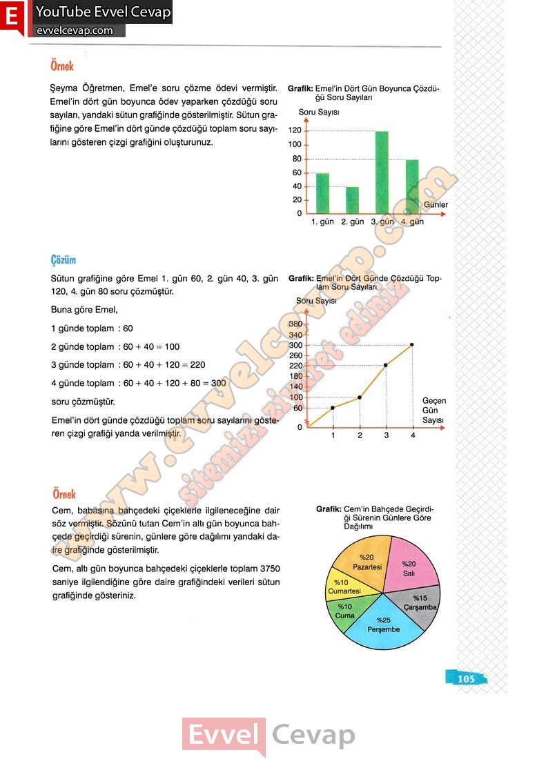 8-sinif-matematik-ders-kitabi-cevabi-sonuc-yayinlari-sayfa-105
