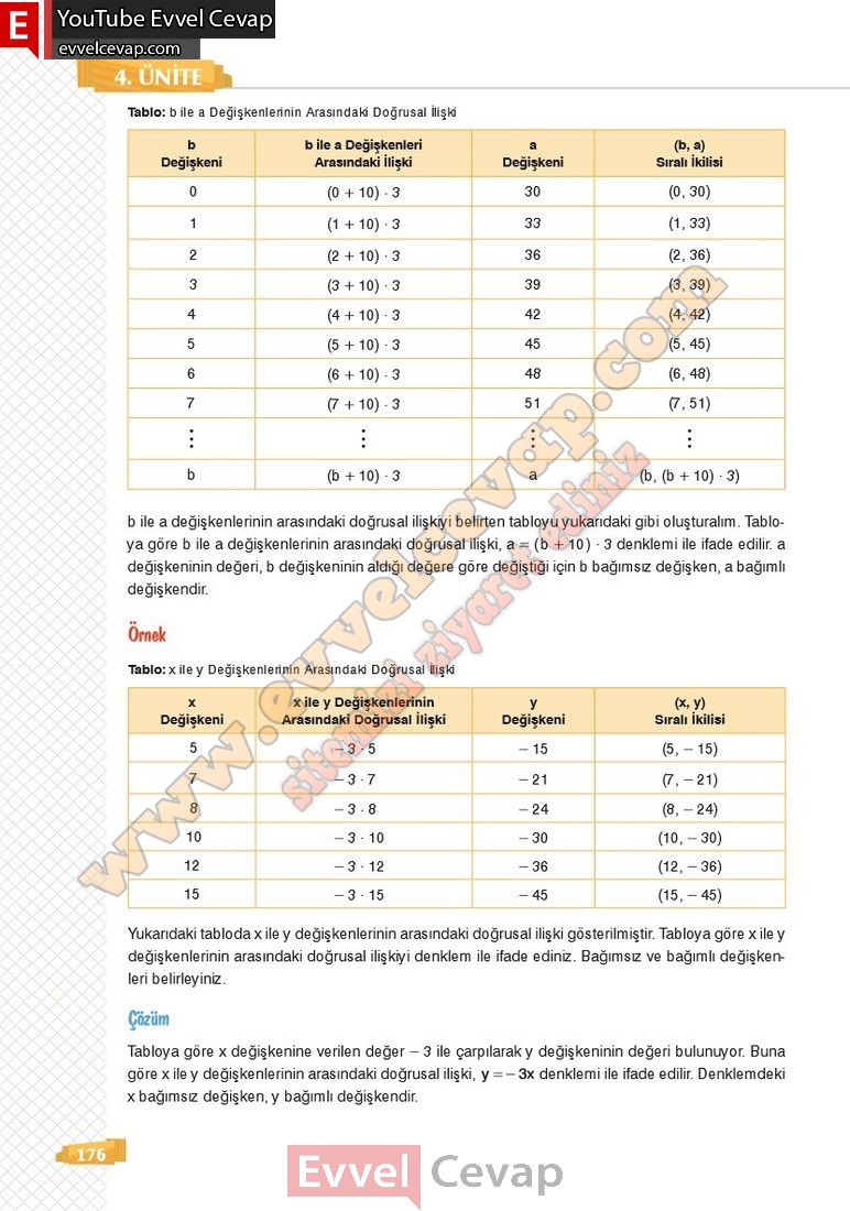 8-sinif-matematik-ders-kitabi-cevabi-sonuc-yayinlari-sayfa-176