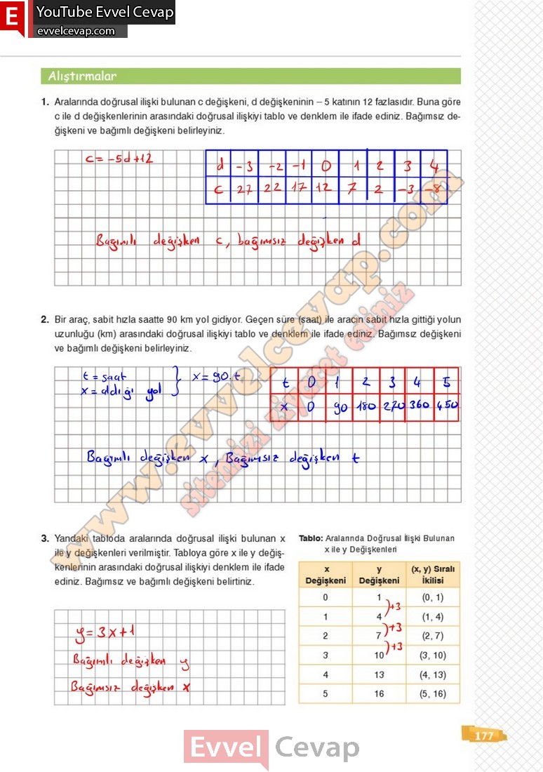 8-sinif-matematik-ders-kitabi-cevabi-sonuc-yayinlari-sayfa-177