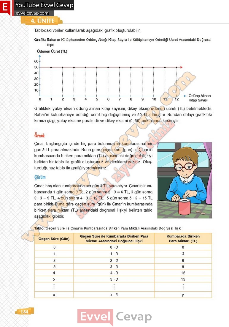 8-sinif-matematik-ders-kitabi-cevabi-sonuc-yayinlari-sayfa-184