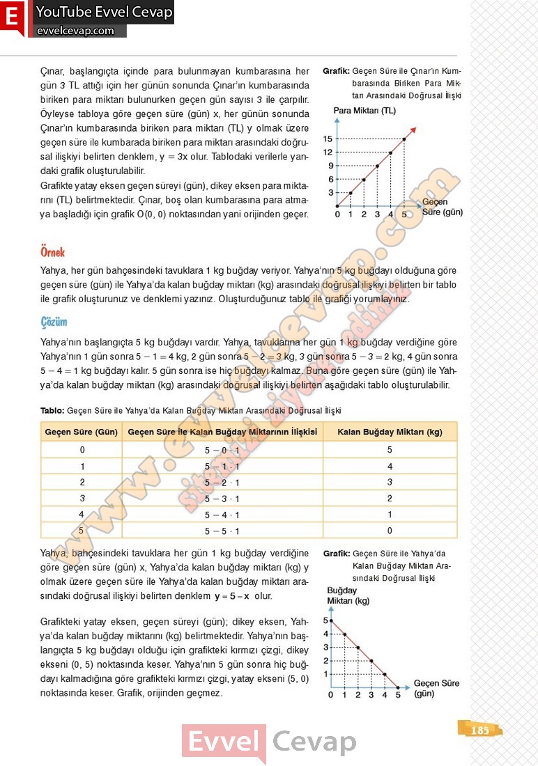 8-sinif-matematik-ders-kitabi-cevabi-sonuc-yayinlari-sayfa-185