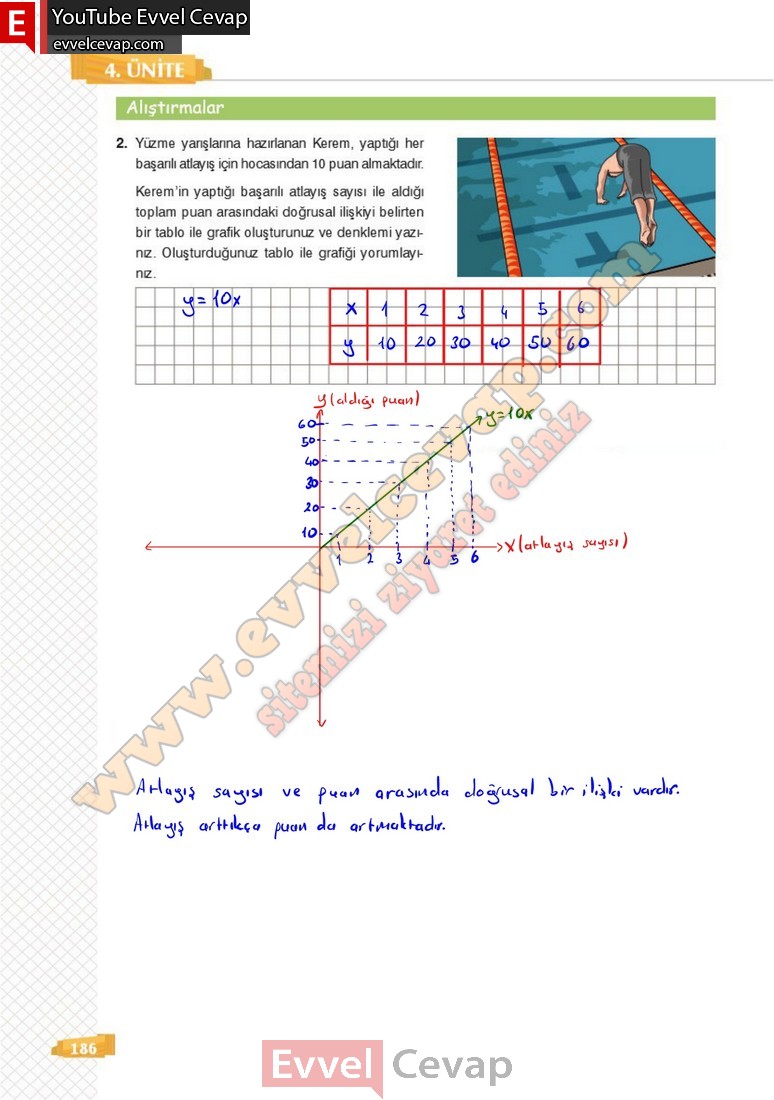 8-sinif-matematik-ders-kitabi-cevabi-sonuc-yayinlari-sayfa-186-2
