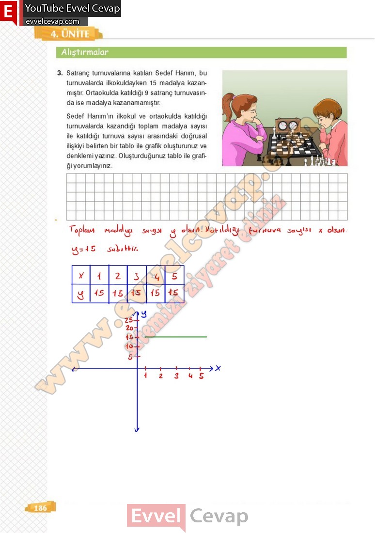 8-sinif-matematik-ders-kitabi-cevabi-sonuc-yayinlari-sayfa-186-3