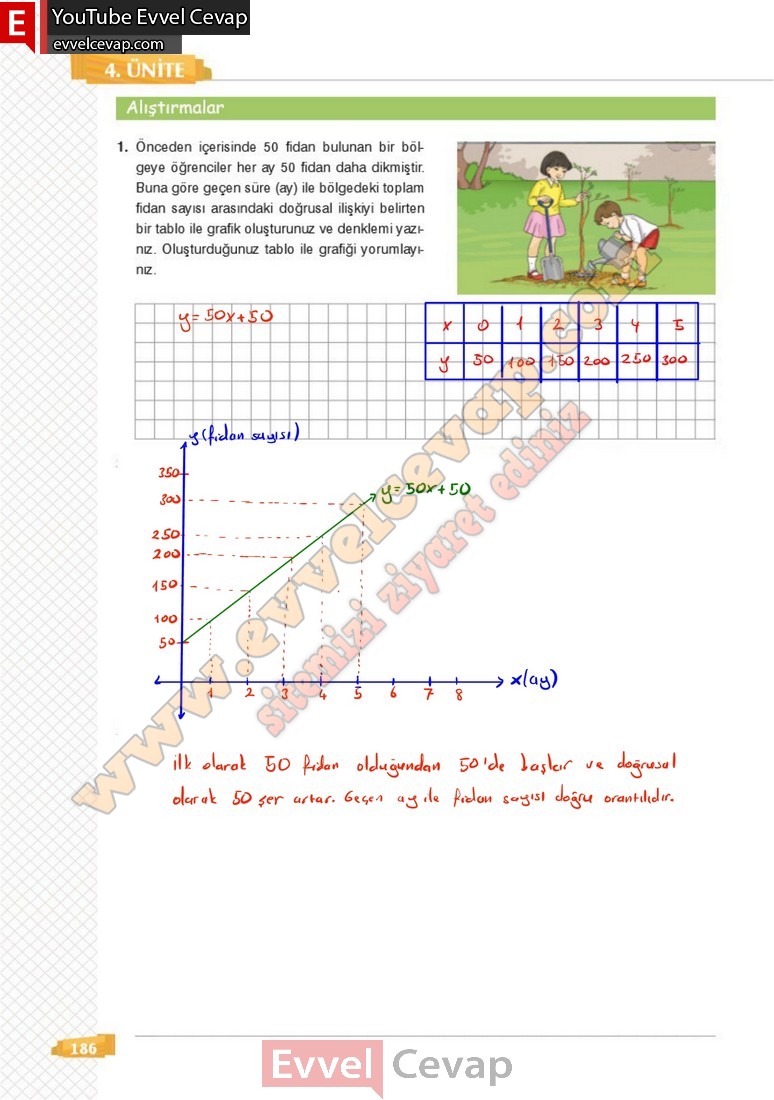 8-sinif-matematik-ders-kitabi-cevabi-sonuc-yayinlari-sayfa-186