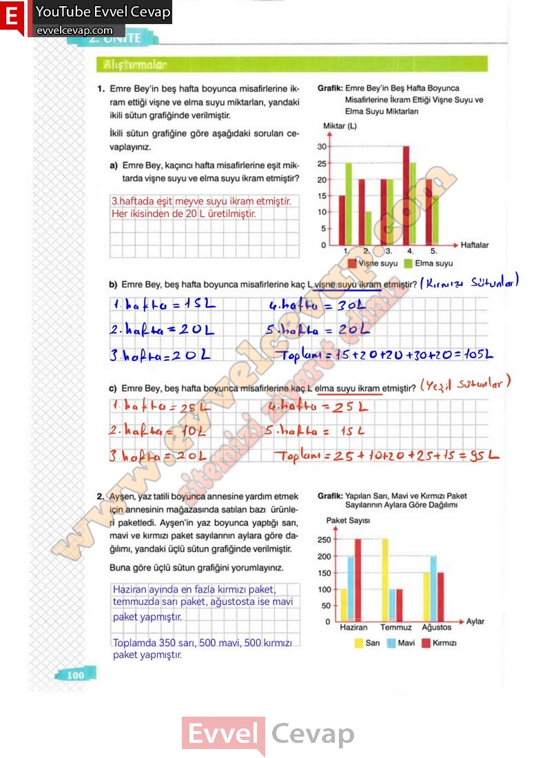 8-sinif-matematik-ders-kitabi-cevaplari-sonuc-yayincilik-sayfa-100