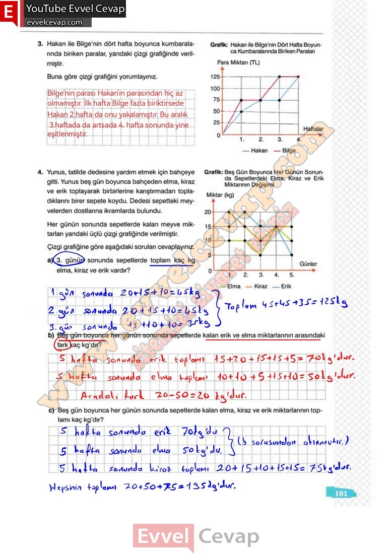 8-sinif-matematik-ders-kitabi-cevaplari-sonuc-yayincilik-sayfa-101