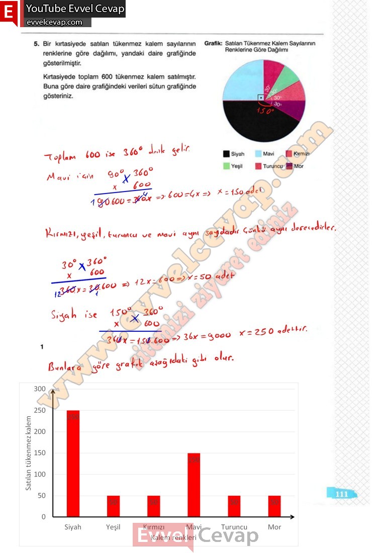 8-sinif-matematik-ders-kitabi-cevaplari-sonuc-yayincilik-sayfa-111-2