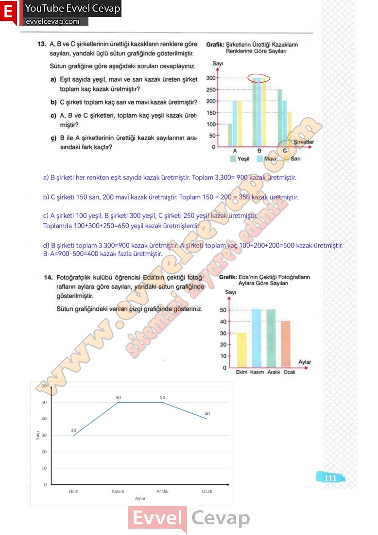 8-sinif-matematik-ders-kitabi-cevaplari-sonuc-yayincilik-sayfa-111