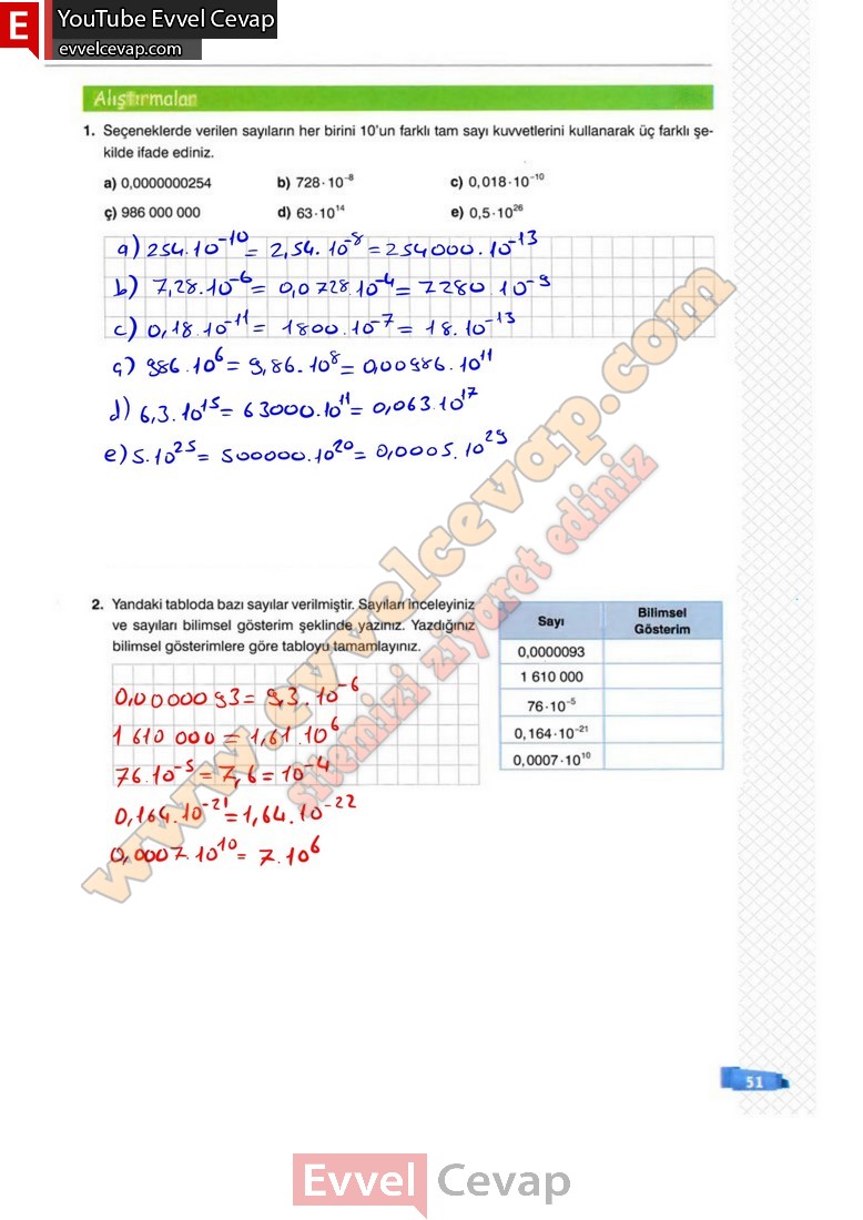 8-sinif-matematik-ders-kitabi-cevaplari-sonuc-yayincilik-sayfa-51