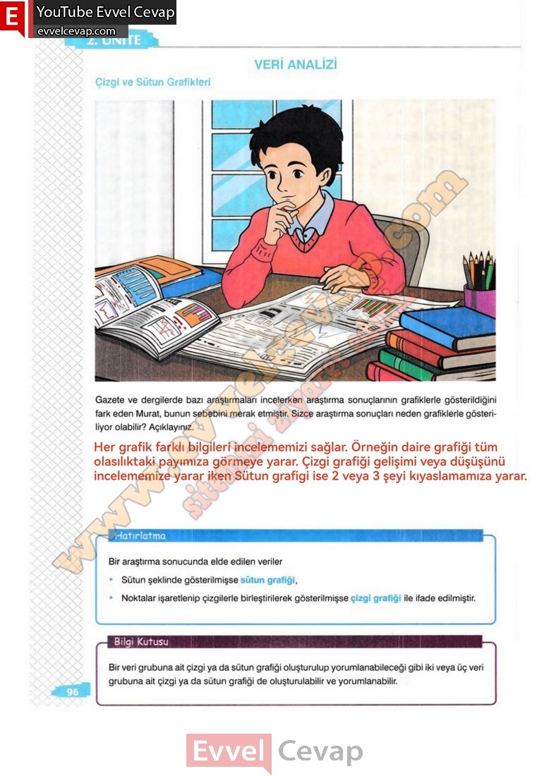 8-sinif-matematik-ders-kitabi-cevaplari-sonuc-yayincilik-sayfa-96