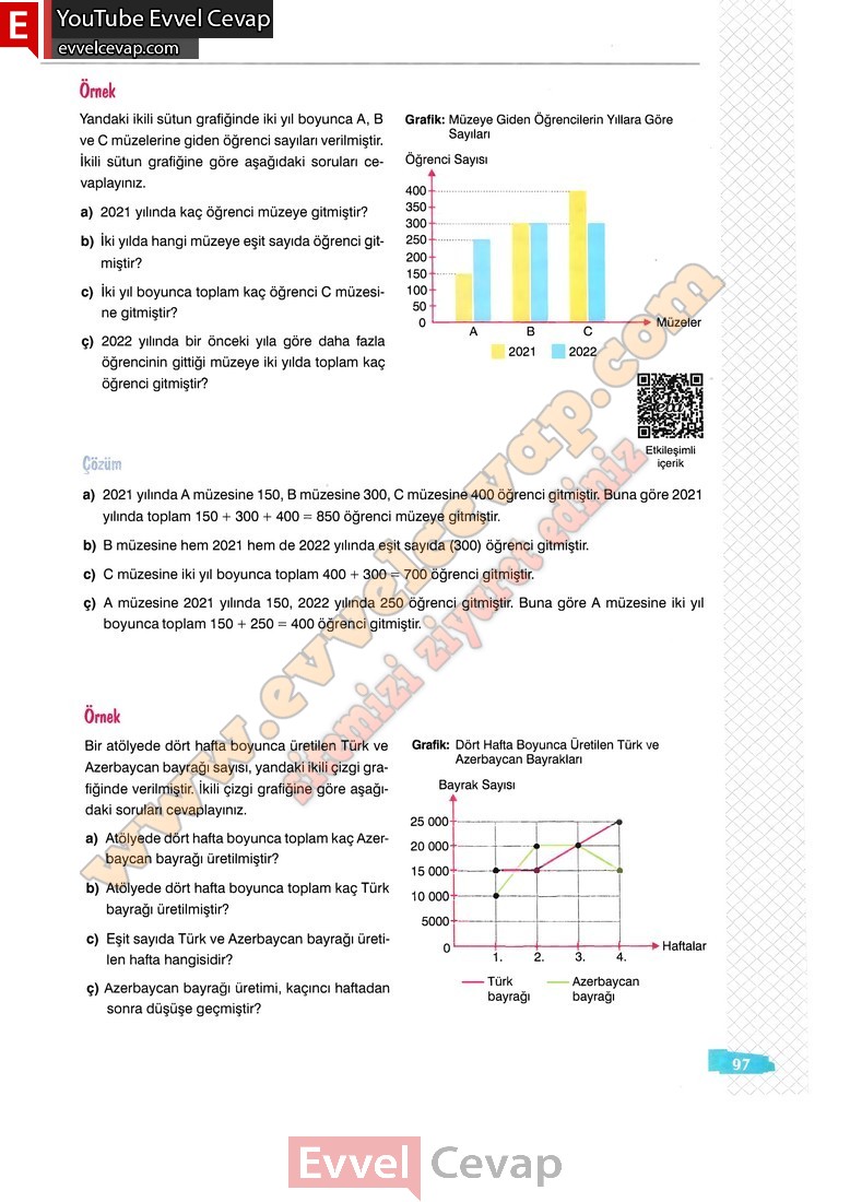 8-sinif-matematik-ders-kitabi-cevaplari-sonuc-yayincilik-sayfa-97