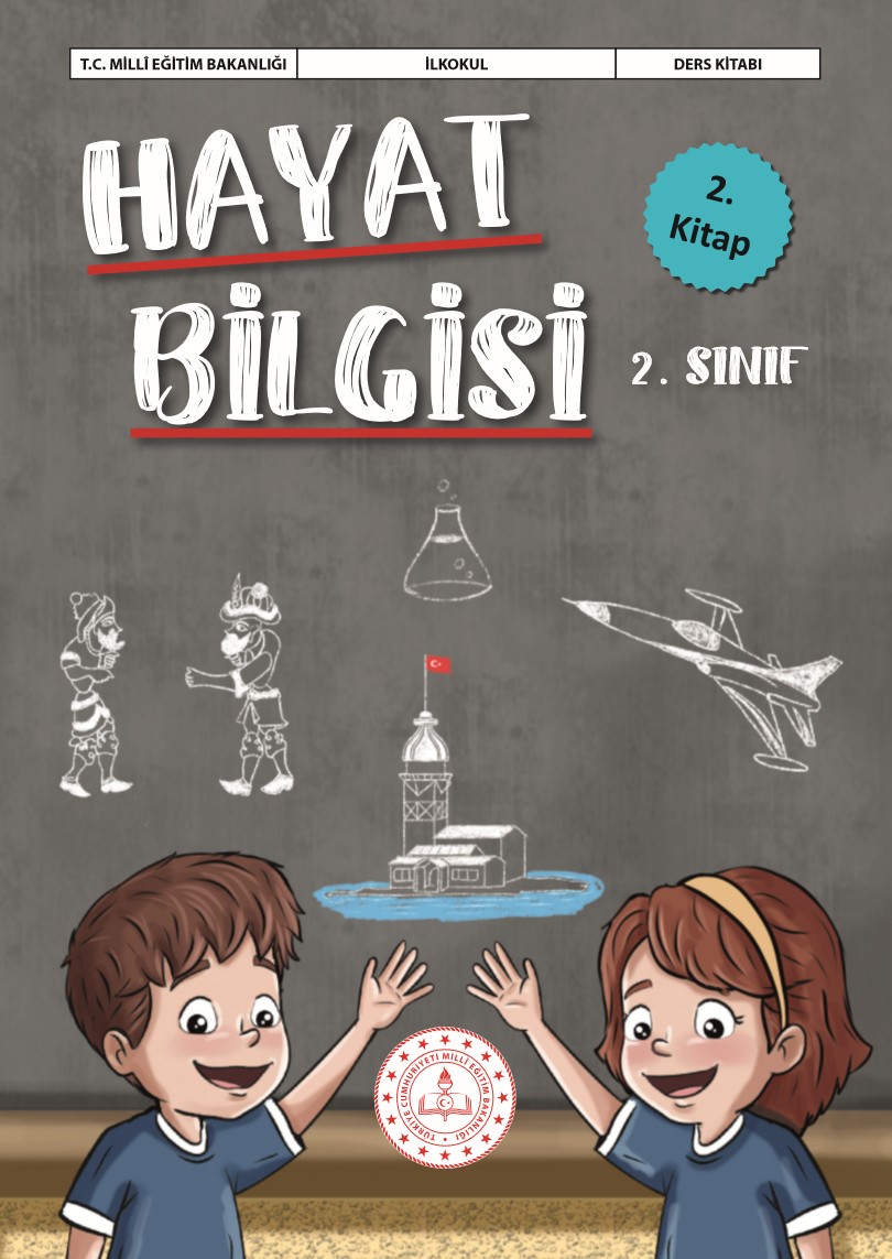 2-sinif-hayat-bilgisi-ders-kitabi-cevabi-meb-yayinlari-2-kitap-sayfa-1