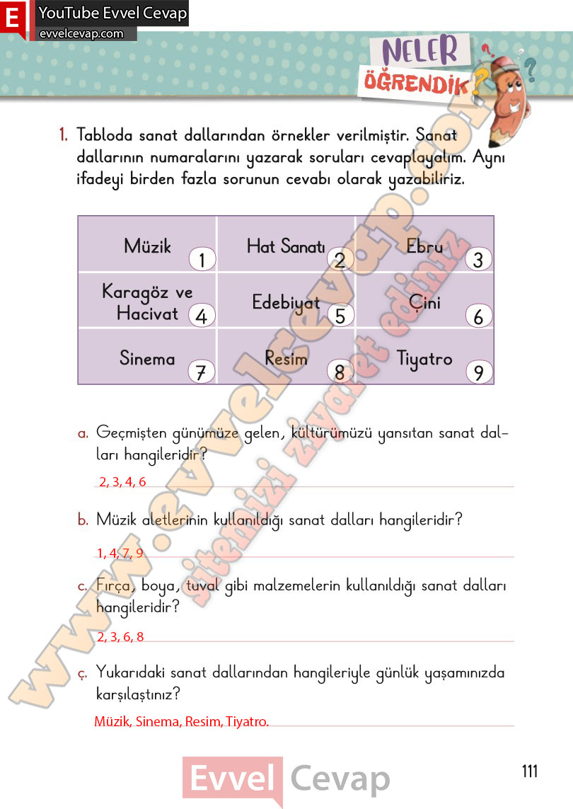 2-sinif-hayat-bilgisi-ders-kitabi-cevabi-meb-yayinlari-2-kitap-sayfa-111