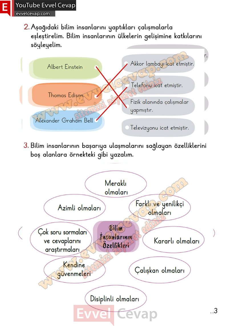 2-sinif-hayat-bilgisi-ders-kitabi-cevabi-meb-yayinlari-2-kitap-sayfa-113