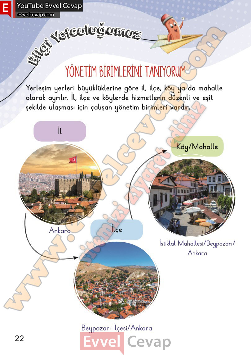 2-sinif-hayat-bilgisi-ders-kitabi-cevabi-meb-yayinlari-2-kitap-sayfa-22