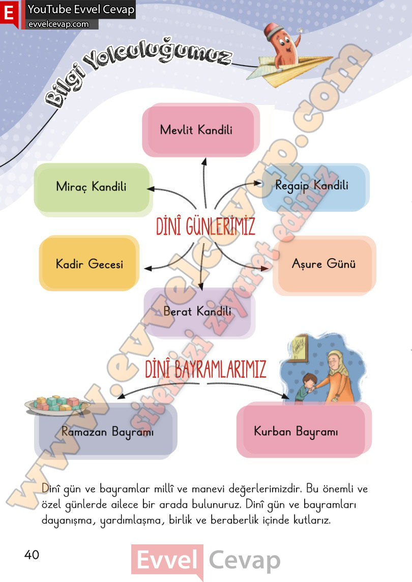 2-sinif-hayat-bilgisi-ders-kitabi-cevabi-meb-yayinlari-2-kitap-sayfa-40