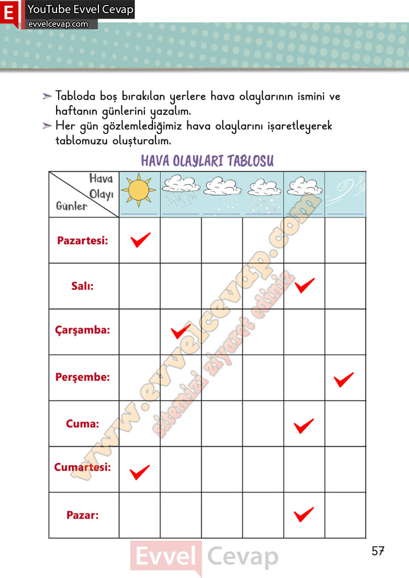 2-sinif-hayat-bilgisi-ders-kitabi-cevabi-meb-yayinlari-2-kitap-sayfa-57