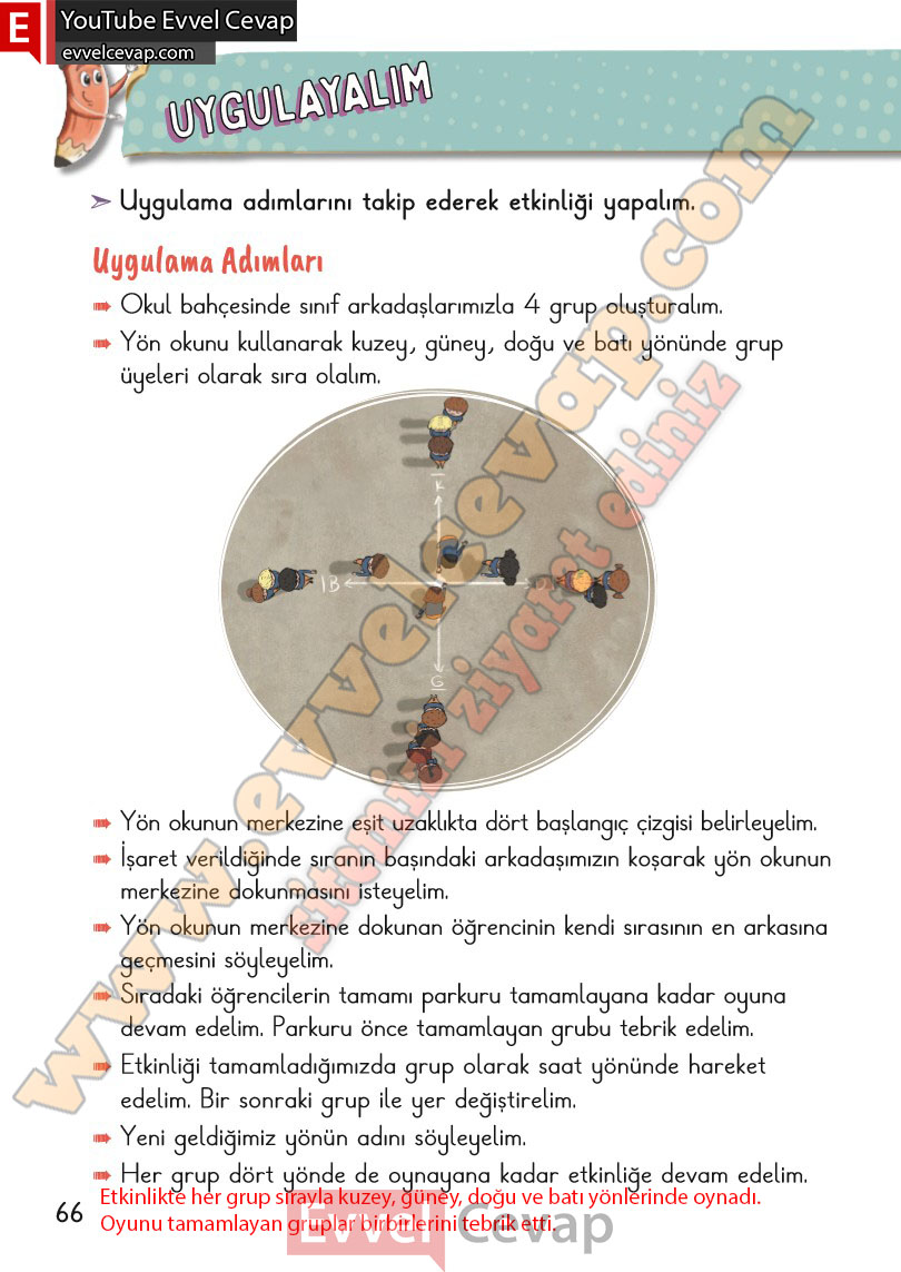 2-sinif-hayat-bilgisi-ders-kitabi-cevabi-meb-yayinlari-2-kitap-sayfa-66