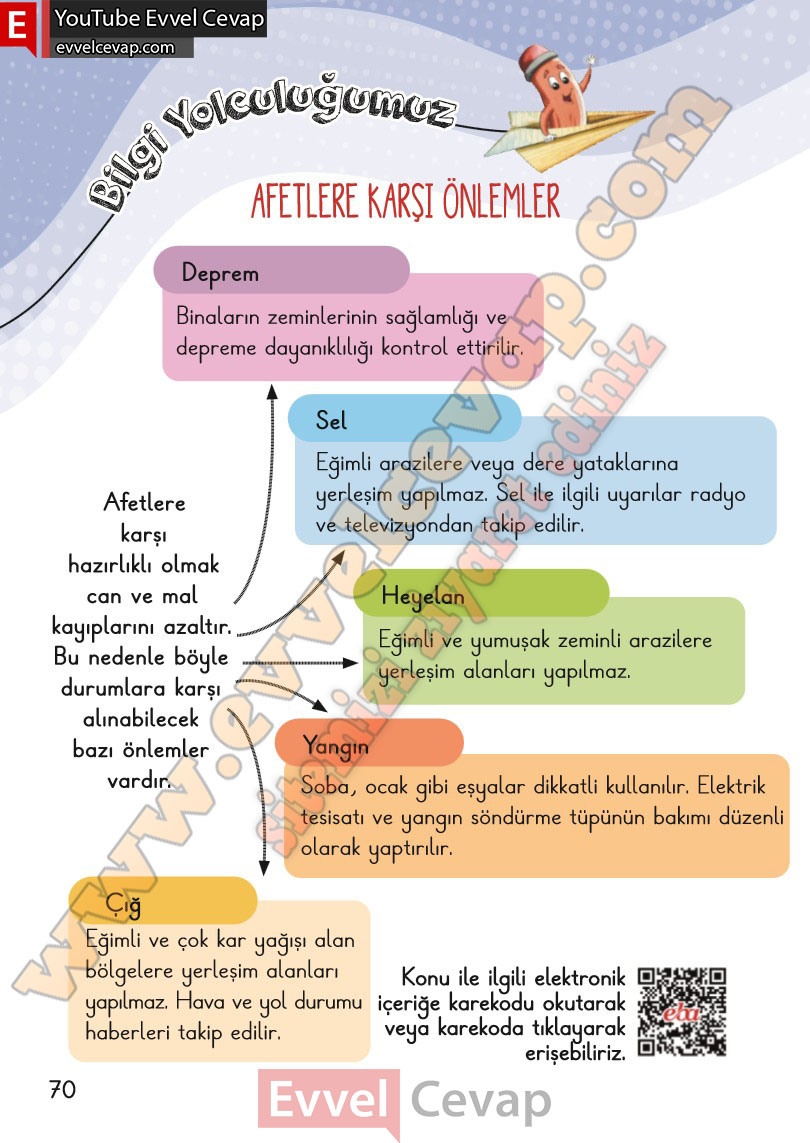 2-sinif-hayat-bilgisi-ders-kitabi-cevabi-meb-yayinlari-2-kitap-sayfa-70