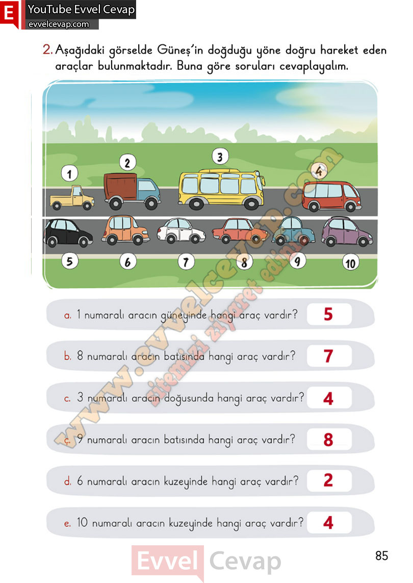 2-sinif-hayat-bilgisi-ders-kitabi-cevabi-meb-yayinlari-2-kitap-sayfa-85