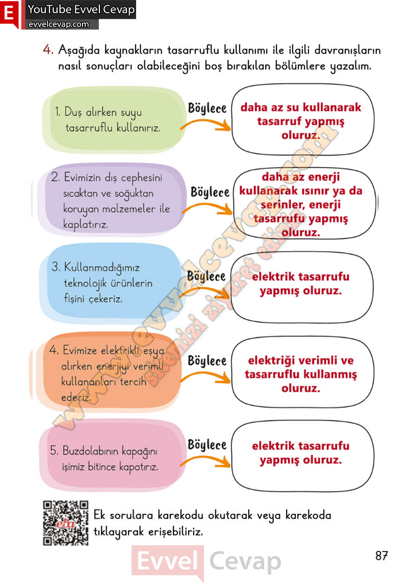 2-sinif-hayat-bilgisi-ders-kitabi-cevabi-meb-yayinlari-2-kitap-sayfa-87
