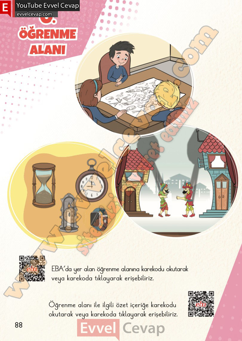 2-sinif-hayat-bilgisi-ders-kitabi-cevabi-meb-yayinlari-2-kitap-sayfa-88