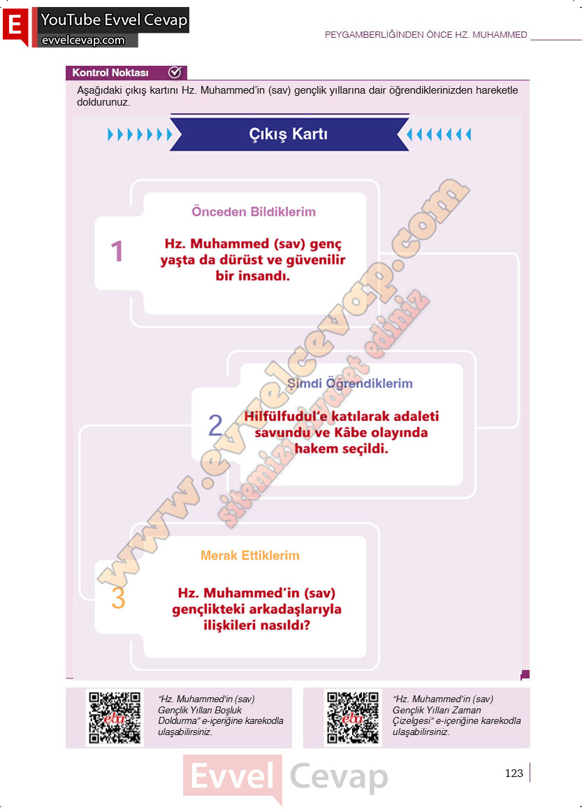 6-sinif-din-kulturu-ders-kitabi-cevaplari-meb-yayinlari-sayfa-122-2025-2026
