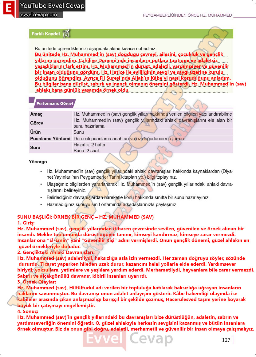 6-sinif-din-kulturu-ders-kitabi-cevaplari-meb-yayinlari-sayfa-126-2025-2026