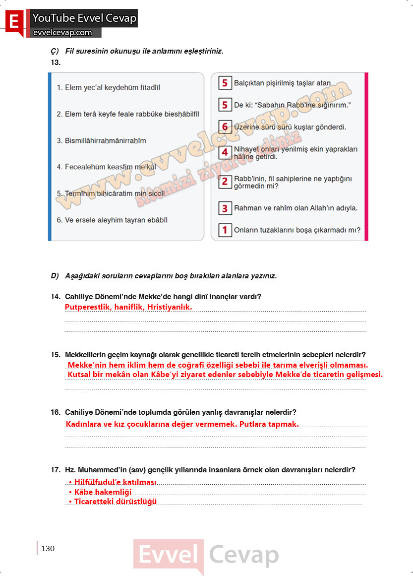 6-sinif-din-kulturu-ders-kitabi-cevaplari-meb-yayinlari-sayfa-129-2025-2026