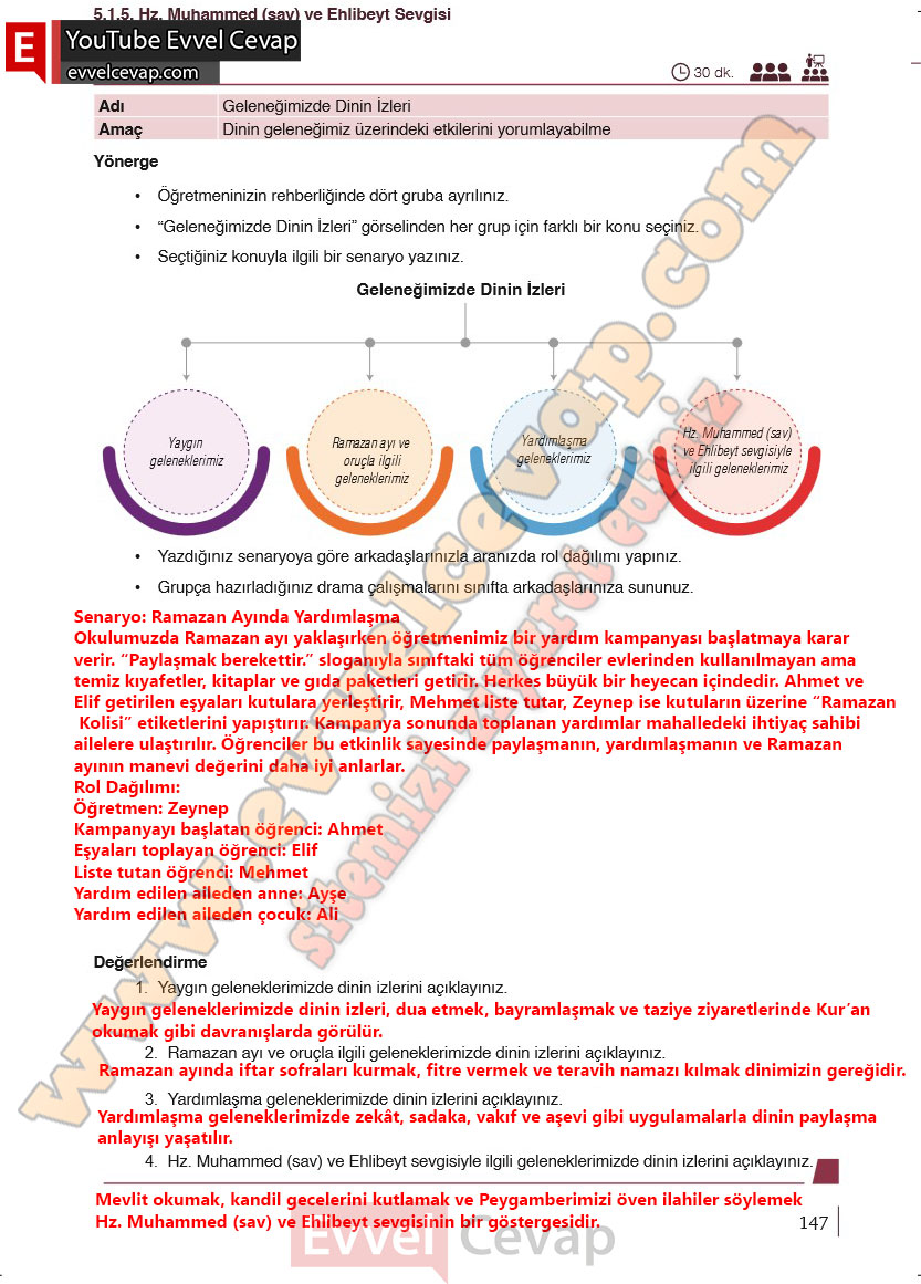 6-sinif-din-kulturu-ders-kitabi-cevaplari-meb-yayinlari-sayfa-146-2025-2026