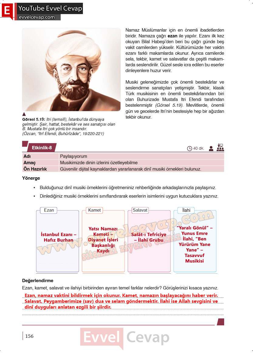 6-sinif-din-kulturu-ders-kitabi-cevaplari-meb-yayinlari-sayfa-155-2025-2026