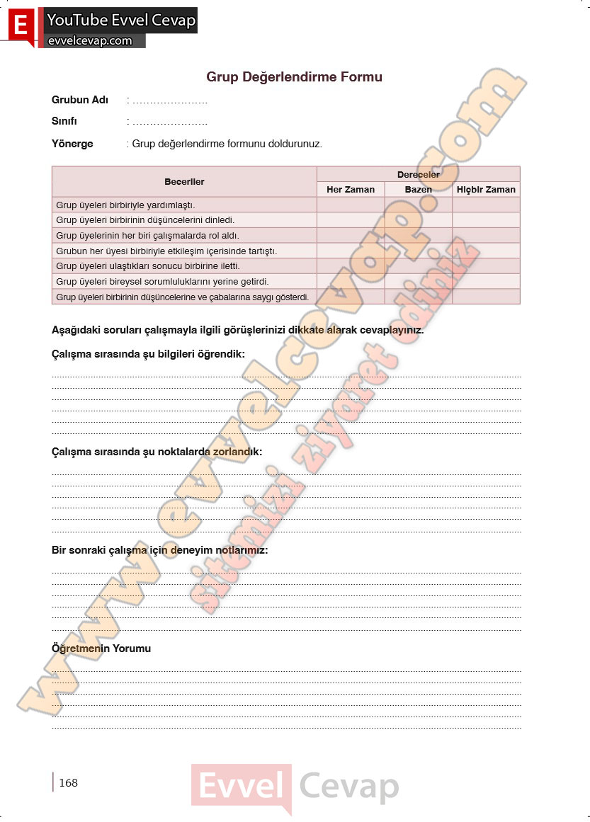6-sinif-din-kulturu-ders-kitabi-cevaplari-meb-yayinlari-sayfa-167-2025-2026