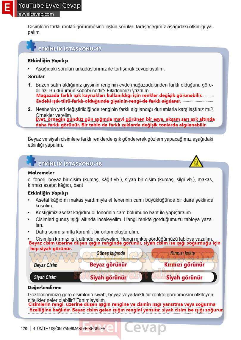 6-sinif-fen-bilimleri-ders-kitabi-cevabi-meb-yayinlari-1-kitap-sayfa-170