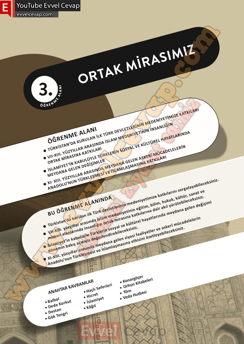 6-sinif-sosyal-bilgiler-ders-kitabi-cevabi-meb-yayinlari-1-kitap-sayfa-108