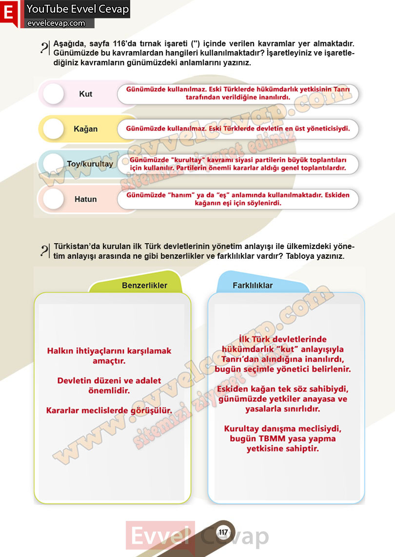 6-sinif-sosyal-bilgiler-ders-kitabi-cevabi-meb-yayinlari-1-kitap-sayfa-118