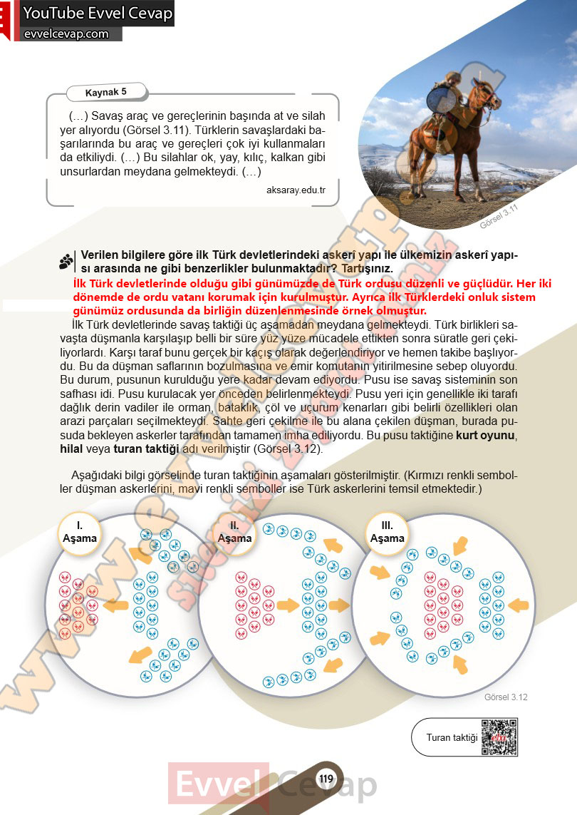 6-sinif-sosyal-bilgiler-ders-kitabi-cevabi-meb-yayinlari-1-kitap-sayfa-120