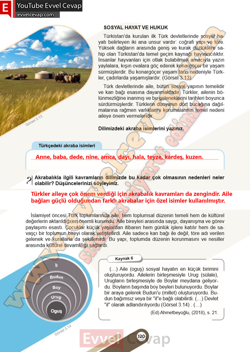 6-sinif-sosyal-bilgiler-ders-kitabi-cevabi-meb-yayinlari-1-kitap-sayfa-121