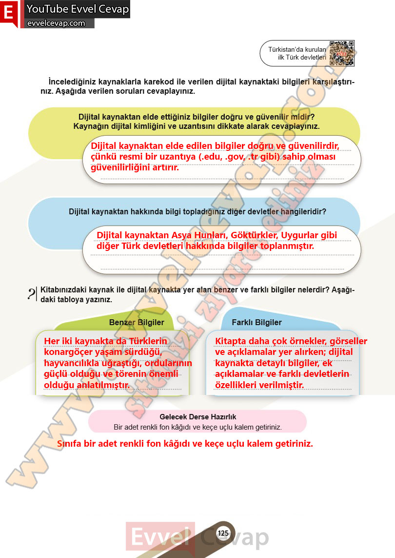 6-sinif-sosyal-bilgiler-ders-kitabi-cevabi-meb-yayinlari-1-kitap-sayfa-126