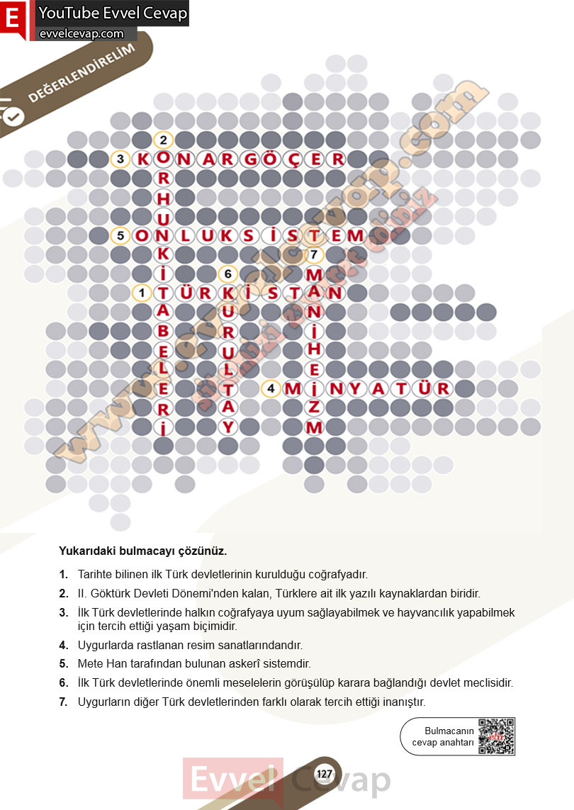 6-sinif-sosyal-bilgiler-ders-kitabi-cevabi-meb-yayinlari-1-kitap-sayfa-128