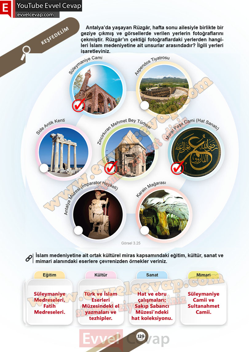 6-sinif-sosyal-bilgiler-ders-kitabi-cevabi-meb-yayinlari-1-kitap-sayfa-130