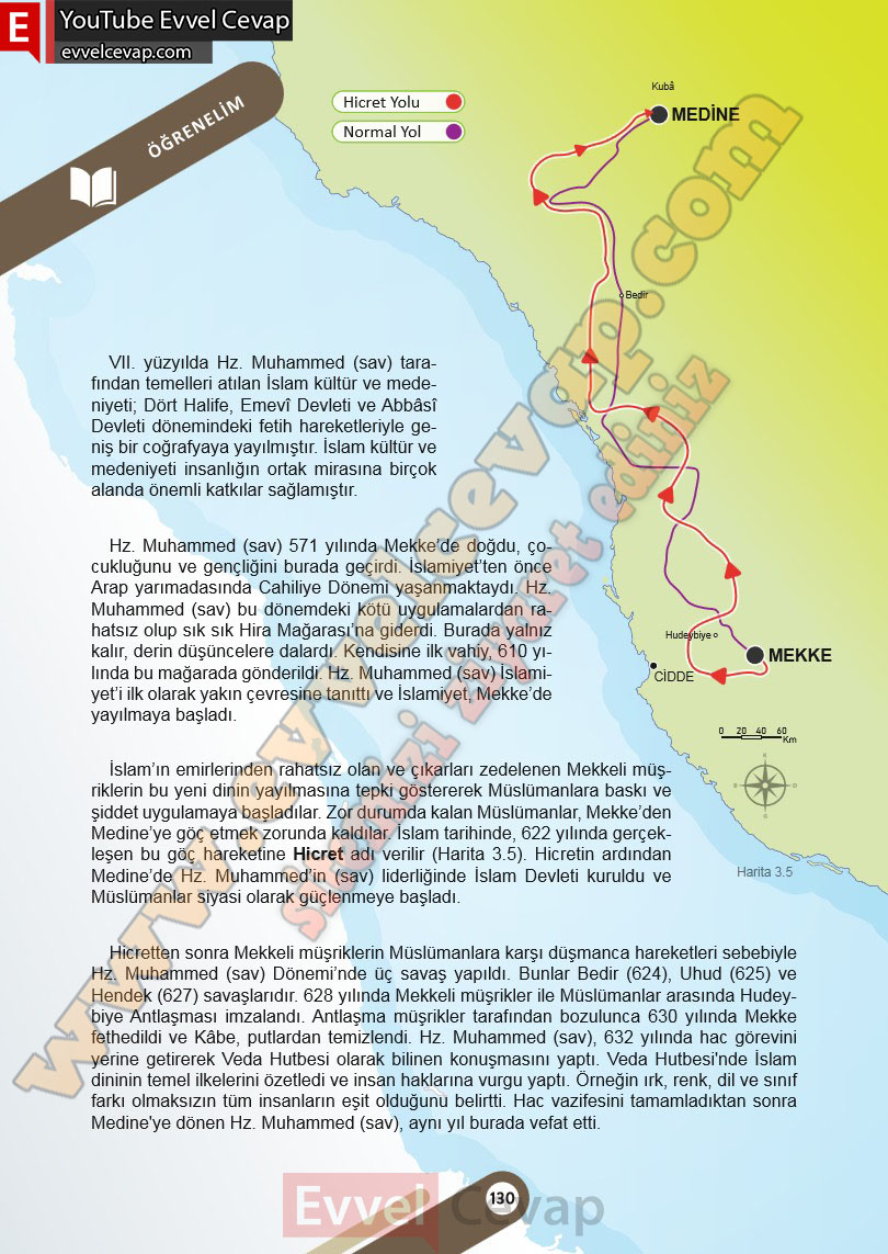 6-sinif-sosyal-bilgiler-ders-kitabi-cevabi-meb-yayinlari-1-kitap-sayfa-131