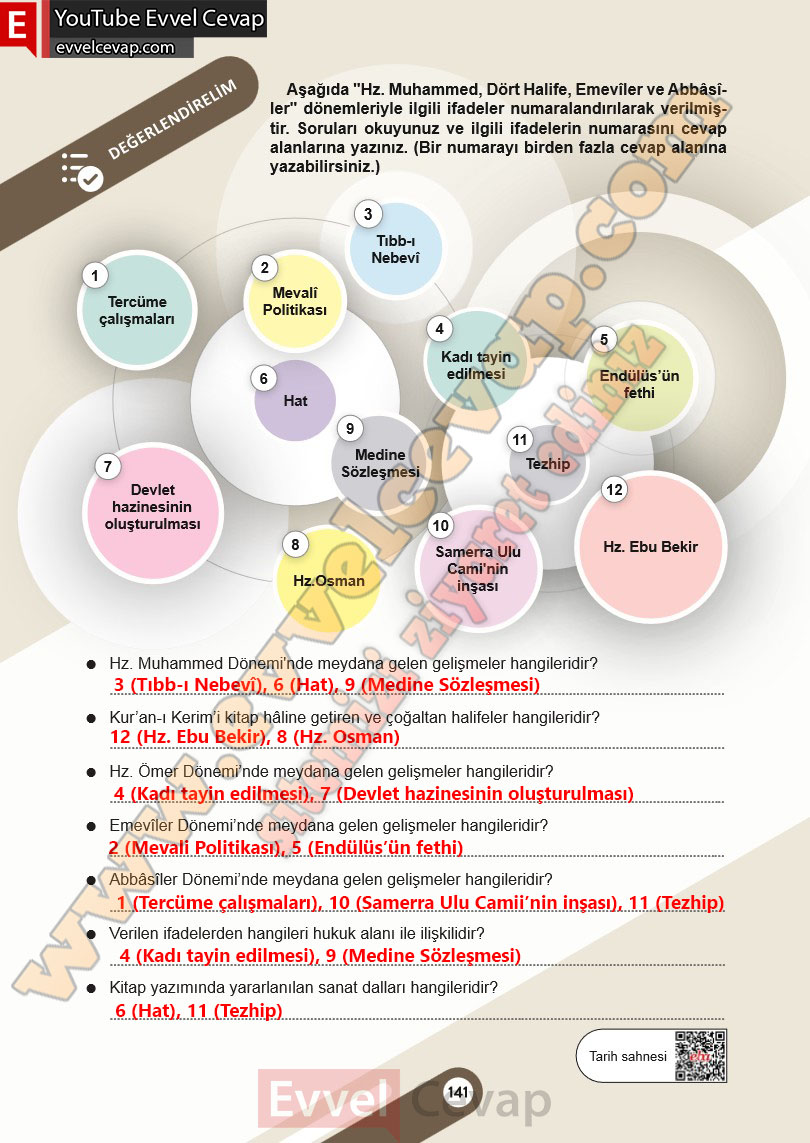 6-sinif-sosyal-bilgiler-ders-kitabi-cevabi-meb-yayinlari-1-kitap-sayfa-142