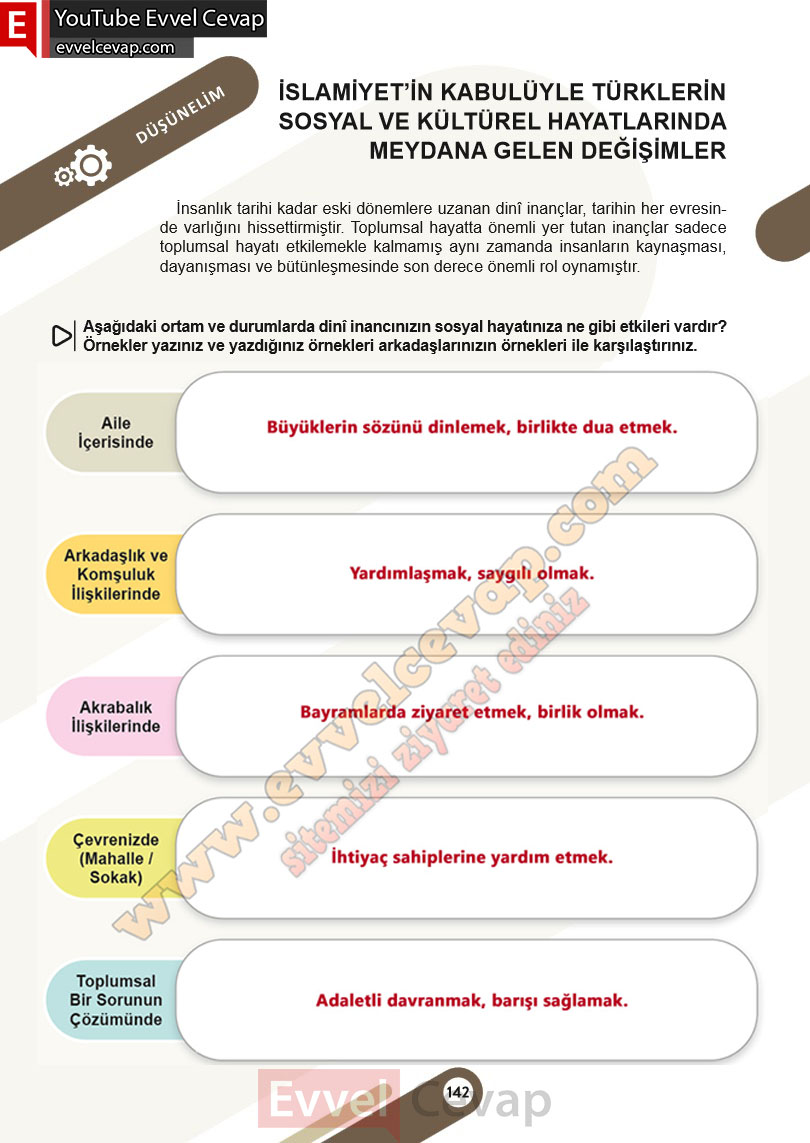 6-sinif-sosyal-bilgiler-ders-kitabi-cevabi-meb-yayinlari-1-kitap-sayfa-143